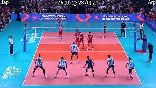 Volleyball  Japan  Argentina 31 FULL Match [upl. by Rawna]