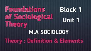 Foundations of Sociological Theory MA Sociology Block 1Unit 1 Folk wayz [upl. by Atter]