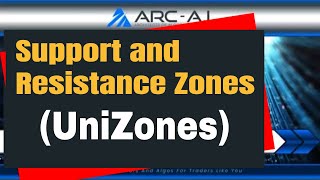 Partner Product Launch – Support amp Resistance Zones UniZones [upl. by Yebloc547]