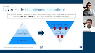 Postures managériales et embarquement des équipes dans une démarche Lean [upl. by Freytag]