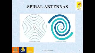 Antenna and Wave Propagation  Frequency Independent Antenna [upl. by Lucienne]