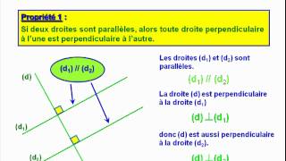 droites parallèles et perpendicualires cours maths 6ème [upl. by Aikahs623]