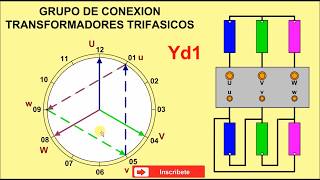 Grupo de Conexion de Transformadores Yd1 [upl. by Nabru57]