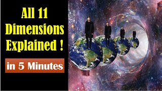 11 Dimensions Explained  Higher Dimensions Explained  All Dimensions Explained  Dimensions [upl. by Lucienne935]