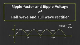 Calculation of Ripple Factor and Ripple Voltage for Half wave Rectifier and Full wave Rectifier [upl. by Godspeed]