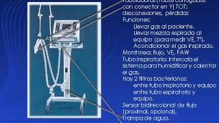 Principios técnicos de Ventilación Mecánica para el equipo de salud [upl. by Livvyy]