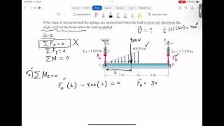 Two Dimensional Rigid Body Equilibrium Example [upl. by Ariday]