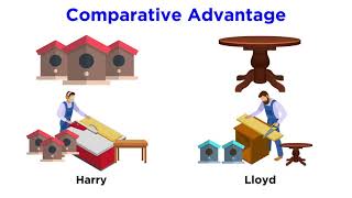 Absolute Advantage vs Comparative Advantage [upl. by Aisereht]