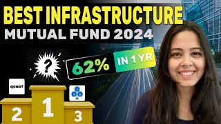 Best Infrastructure Mutual Funds 2024  Step by Step Analysis of 19 Fund Best Mutual funds for 2024 [upl. by Llertak218]