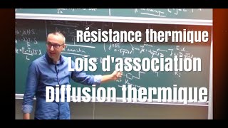 Coursdiffusion thermique2résistance thermique lois dassociation [upl. by Enirolf]