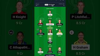 HB W vs ST W Dream11 Prediction  HOBART Women vs Sydney Thunder Women Dream11 Team Prediction [upl. by Nivahb793]