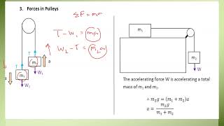 Resolution of forces and Motion A Levels Physics Lecture 27 [upl. by Putscher]