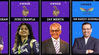 Owners Of All IPL Teams in 2024 [upl. by Gilmour231]