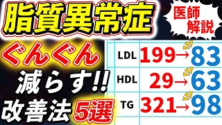 薬の前に知らないと損する、劇的にコレステロール・中性脂肪を落とす方法とは？コレステロールが高くても薬は不要？卵は食べていい？医師が徹底解説！ [upl. by Ledoux810]