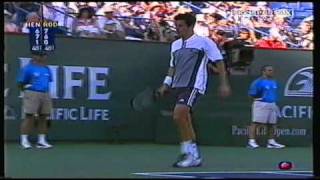 Indian Wells 2004 Henman vs Roddick [upl. by Audi941]