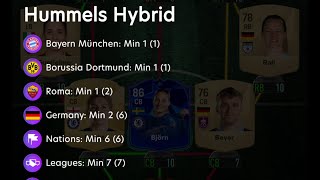 Madfut 25 Sbc Solutions Mats Hummels 97 Future Icon Sbc Hummels Hybrid [upl. by Saihttam]