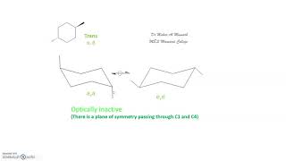 Conformational analysis of 14 disubstituted cyclohexane [upl. by Ednarb32]