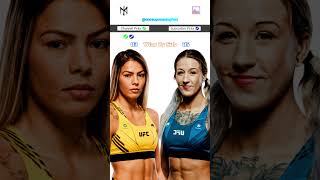 Luana Santos vs Mariya Agapova  UFC Predictions  Fight Breakdown  UFC Fight Night [upl. by Niu]