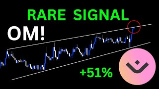 MANTRA OM Pattern Signals a BIG Price Breakout 🚨 [upl. by Rebeca]