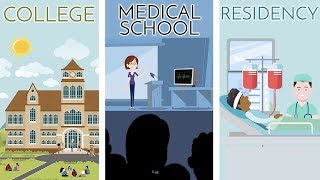 HARDEST Part of Becoming a DOCTOR  College Med School or Residency [upl. by Harhay]