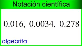 Expresar cantidades decimales usando el prefijo centi Notación científica 221 [upl. by Wil]