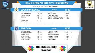 NSW Premier Cricket  PoidevinGray Shield  Round 2  Blacktown Mounties v Bankstown [upl. by Lira]