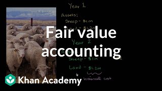 Fair value accounting  Finance amp Capital Markets  Khan Academy [upl. by Durstin]