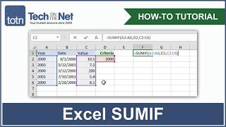 How to use the SUMIF function in Excel [upl. by Enutrof]