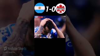 ARGENTINA🇦🇷 2 VS 0🇨🇦 Canada footballviralshorts [upl. by Lemkul]