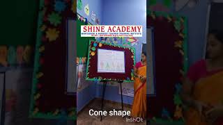 Montessori Teacher Training Shine Academy Appreciates MrsIshwarya for her presentation [upl. by Malin]