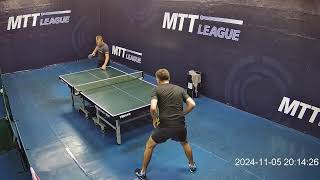 Crna Gora stoni tenis Montenegro table tennis [upl. by Eduard784]