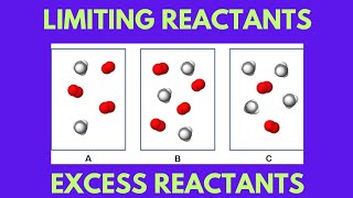 LIMITING REACTANT Limiting reactants and Excess Reactants [upl. by Enrichetta]