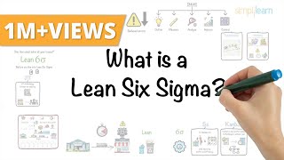 Lean Six Sigma In 8 Minutes  What Is Lean Six Sigma  Lean Six Sigma Explained  Simplilearn [upl. by Etterraj]