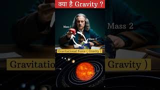 Gravity  gravitational force  gravitation  study  gk  geography  UPSC  IAS shorts [upl. by Aihtenyc]