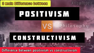 positivism vs constructivism philosophy [upl. by Kapoor]