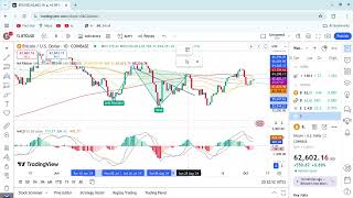 sei coin ready for breakout sei to rocket 600 [upl. by Ettevroc]