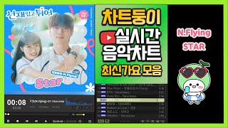 최신가요 실시간 인기차트 2024년 7월 3일 1주차 멜론차트 X 종합차트O 노래모음 KPOP 플레이리스트 [upl. by Barr]