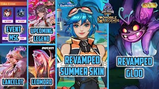 MLBB NEW UPDATE 2024  REVAMPED FANNY SKIN SUMMER REVAMP GLOO FANNY LEGEND VALENTINA MSC DUCATI [upl. by Jorgensen]