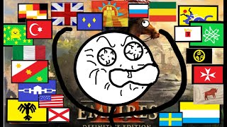 What your Favorite Civilization says about you  Age of Empires 3 DE [upl. by Garek864]