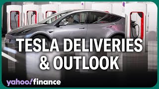 Analyst on Tesla deliveries Patient is stabilized [upl. by Lugo]