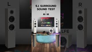 Dolby Atmos 51 channel surround test [upl. by Cown]