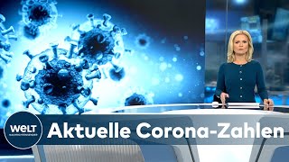 AKTUELLE CORONAZAHLEN RKI registriert 150 675 CovidNeuinfektionen  Inzidenz bei 11418 [upl. by Neemsaj985]