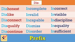 Prefix  220 Important words in English  Vocabulary  Prefixes  Formation of words Part  1 [upl. by Koller675]