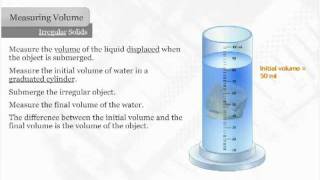 Measuring Regular and Irregular Solids [upl. by Reinal]