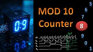 Mod10 Counter Explained Using JK FlipFlops  StepbyStep Working with Waveform [upl. by Hollis]