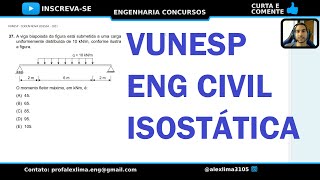 Eng Civil  Vunesp  CODEN Nova Odessa 2021  Isostática [upl. by Eskill]