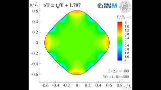 Oscillation of a 2D liquid square droplet Re500 [upl. by Chambers390]