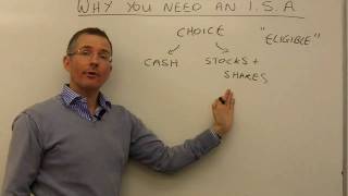 Why you need an ISA  MoneyWeek Investment Tutorials [upl. by Nolrev158]