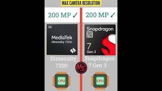 Mediatek Dimensity 7300 🆚 Snapdragon 7 Gen 3  Antutu Benchmark  Processor Comparison [upl. by Anis]