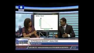 Interbank Market AnalysisUnderstanding Intermarket analysis [upl. by Lorna]